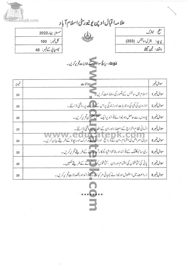 Aiou Past Papers Matric Code 203 General Science