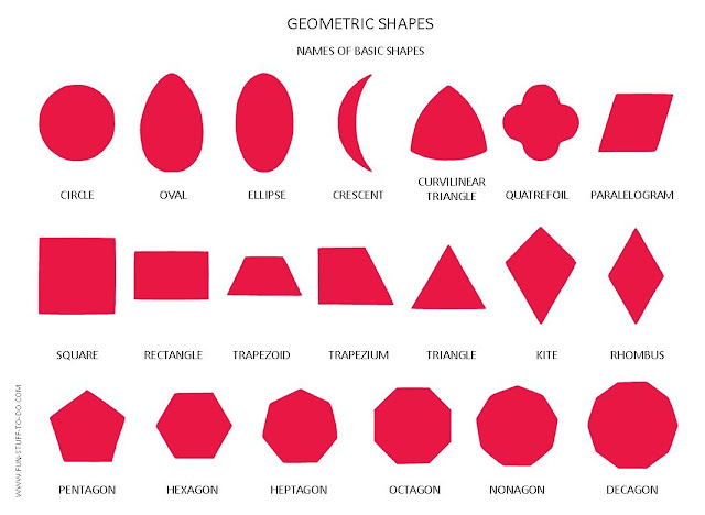 3d Shape Names6