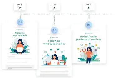getresponse review
