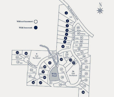 Sentinel Walk Community Site Plan