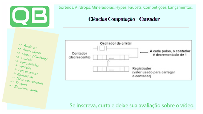 Ciências Computação - Contador