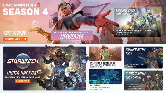 Overwatch 2 Season 4 Roadmap, overwatch 2 season 4, overwatch 2 season 4 release date, overwatch 2 season 4 map, overwatch 2 season 4 heroes, overwatch 2 season 4 battle pass, overwatch 2 season 4 skins