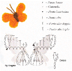 crochet butterfly 35