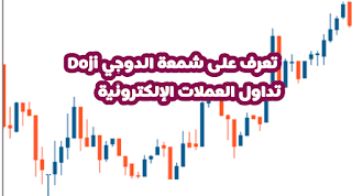 شمعة الدوجي Doji تداول العملات الرقمية