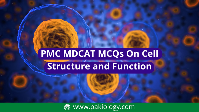 MCQs On Cell Structure and Function