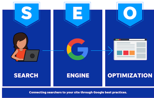 Search-Engine-Optimization