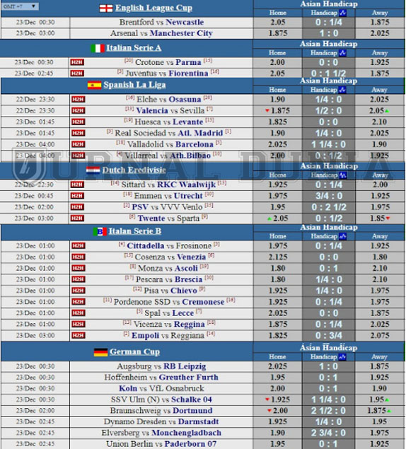 Jadwal Pertandingan Sepakbola Hari Ini, Selasa Tgl 22 - 23  Desember 2020