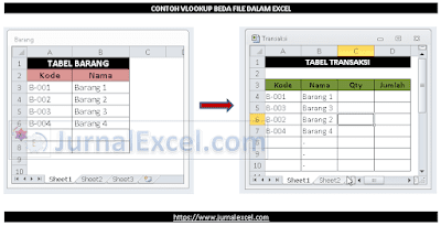 Cara VLOOKUP Beda File Dalam Excel - JurnalExcel.com