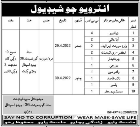 Sindh Govt 36 Bedded Hospital Job Interviews 2022