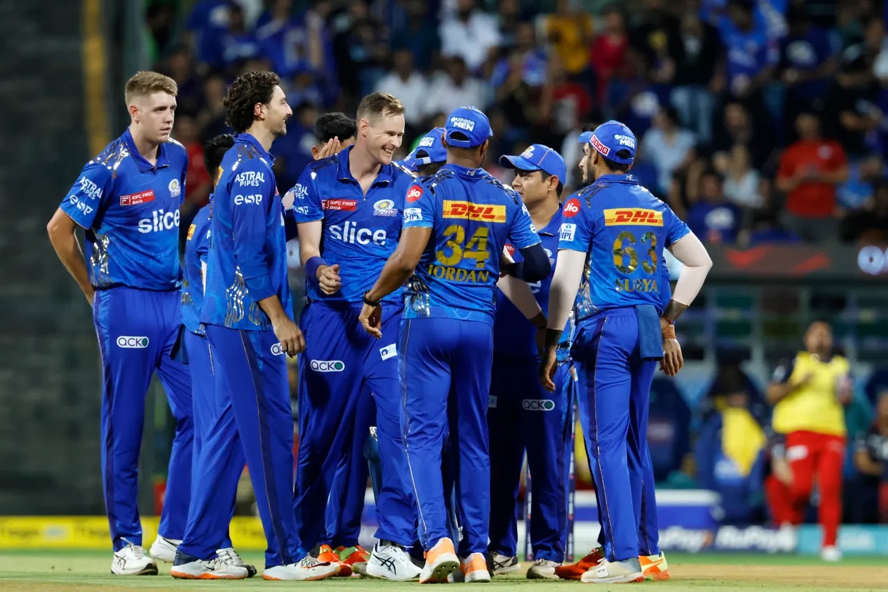 Image of MUMBAI INDIANS Full Squads 2023