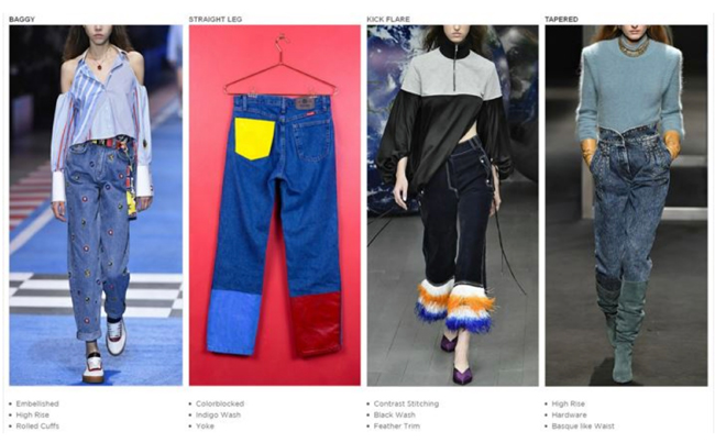 women's 2020 denim trends