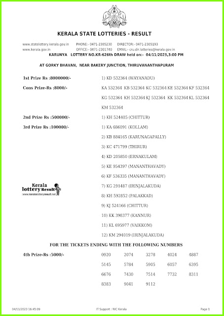 Off:> Kerala Lottery Result; 04.11.2023 Karunya Lottery Results Today "KR-626"