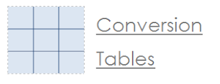 http://infoodinfo.blogspot.com/2016/07/conversion-tables.html