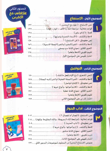 كتاب قطر الندى في اللغة العربية للصف السادس الابتدائي الفصل الدراسي الأول 2024