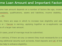  Home Loan Amount and Important Factors..!