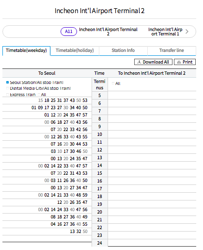 Incheon Airport Terminal 2 Station_AREX All Stop Train Timetable (Weekday)