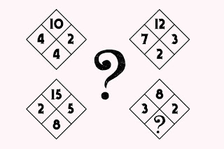 Which number is missing from the diamond?