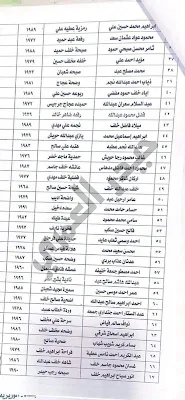 اسماء العاطلين عن العمل الجدد