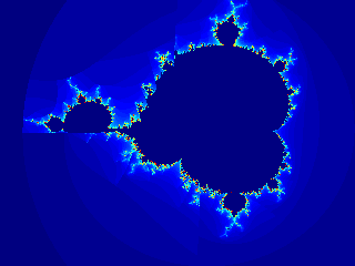 Mandelbrot set for p=2+0.1i