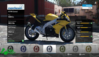 Game PC Ride 2015 Full Terbaru