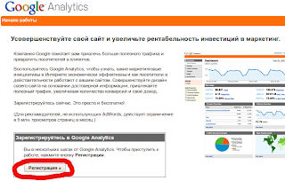 Регистрация на Google Analytics