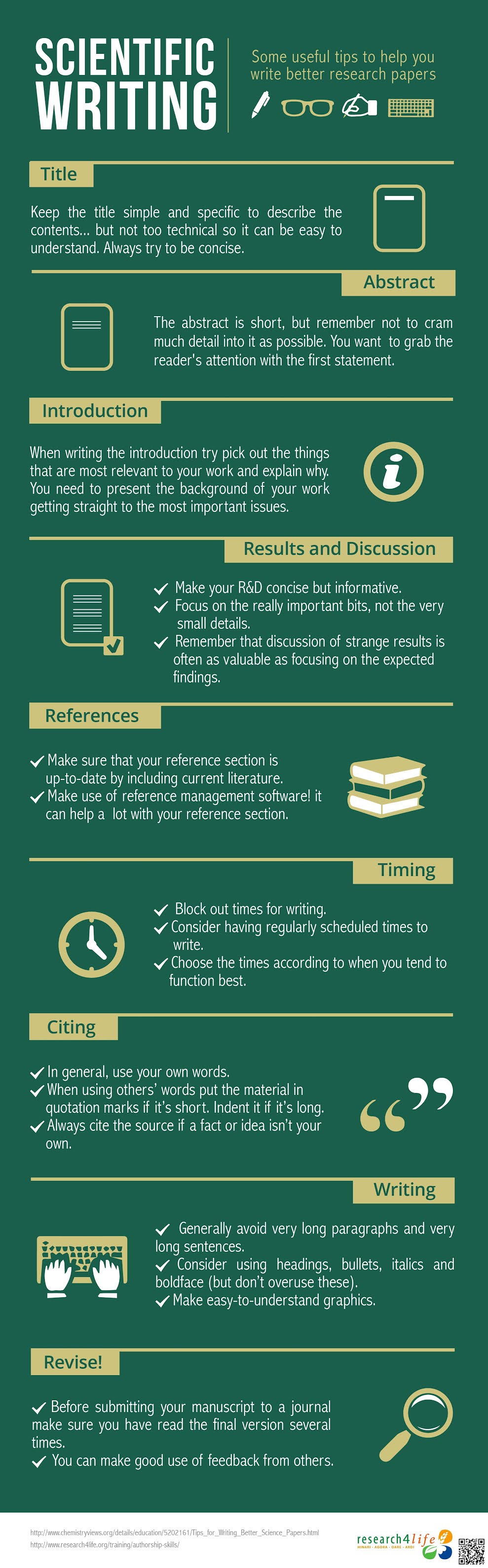 Essay Writing Tips for Students and Lesson Tips for ...