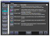 Custom measurements are easily accessible in the Select Measurement dialog box