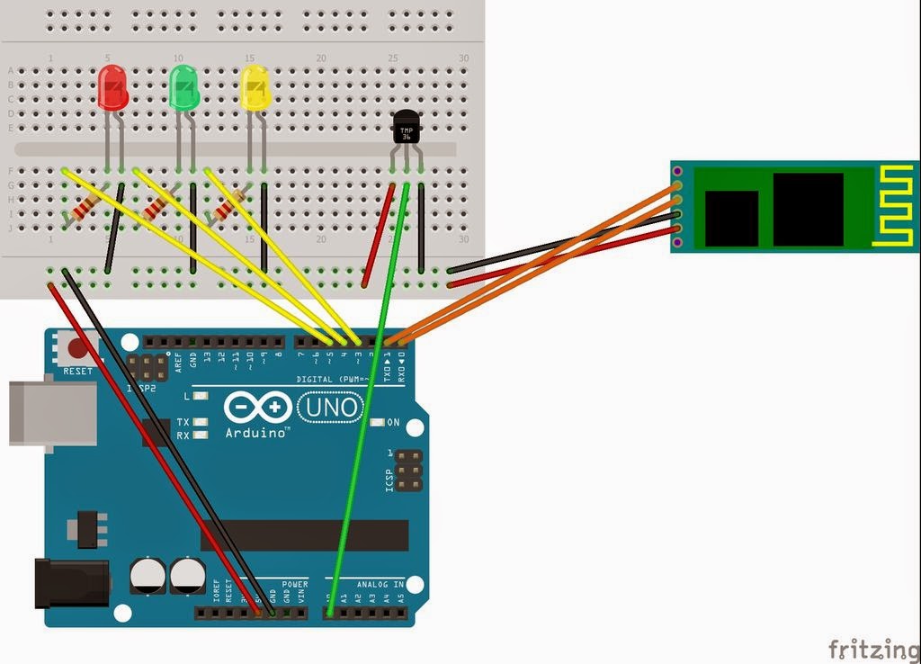 Charismatic Arduino Connect Arduino Uno To Android Via Bluetooth