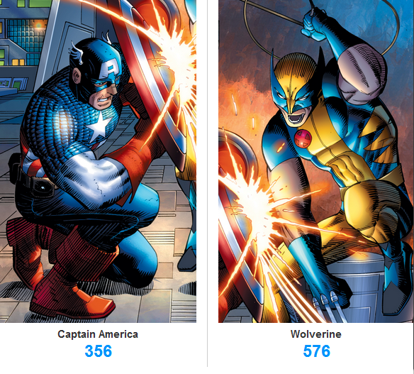 Captain America VS Wolverine
