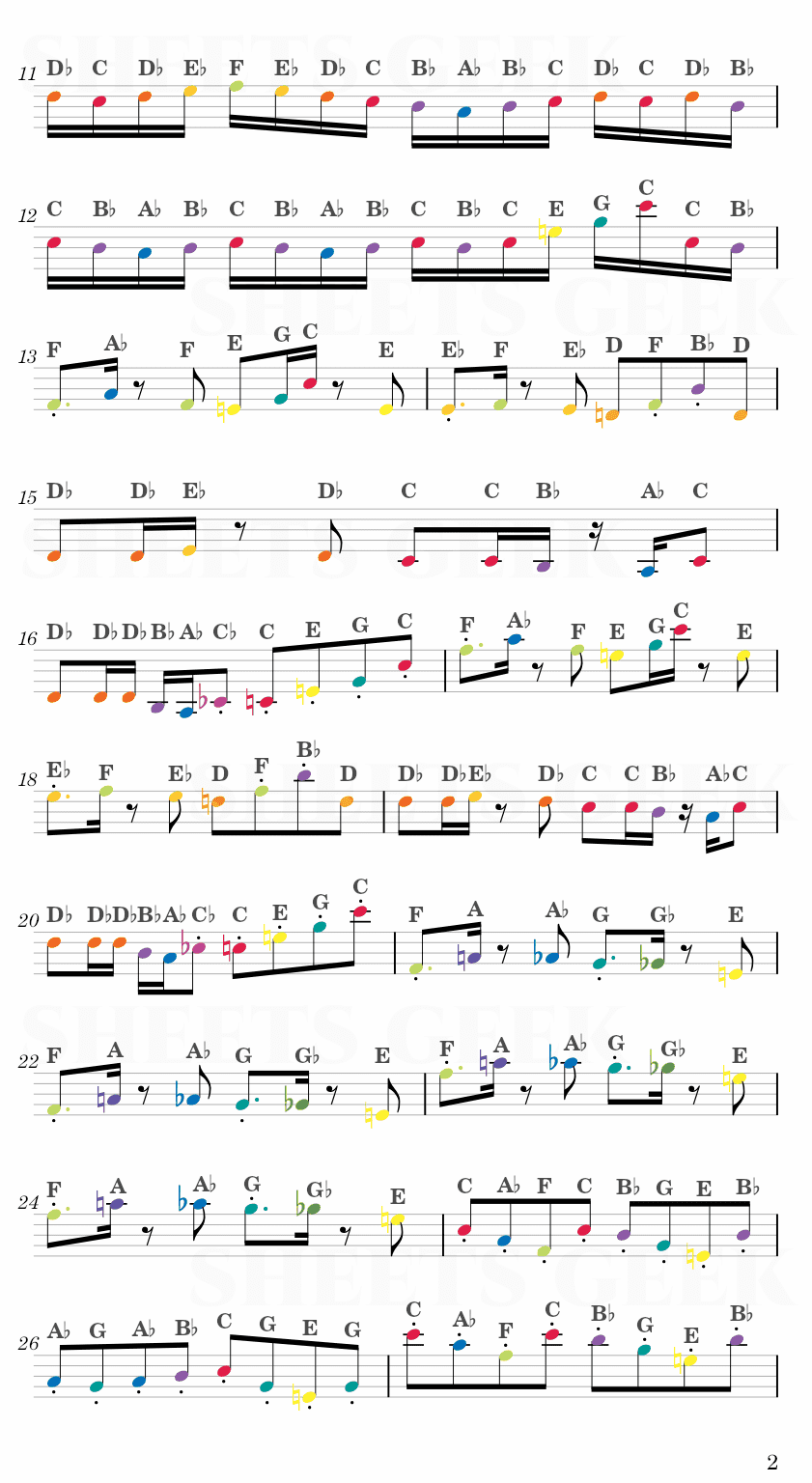 Zavodila - Friday Night Funkin' Easy Sheet Music Free for piano, keyboard, flute, violin, sax, cello page 2