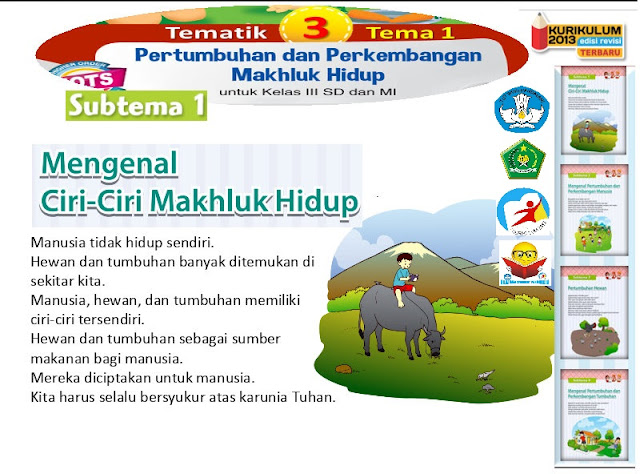 Power Point Tematik Kelas 3 SD/MI Tema 1 - Tema 7 Revisi K13 Tahun 2019/2020