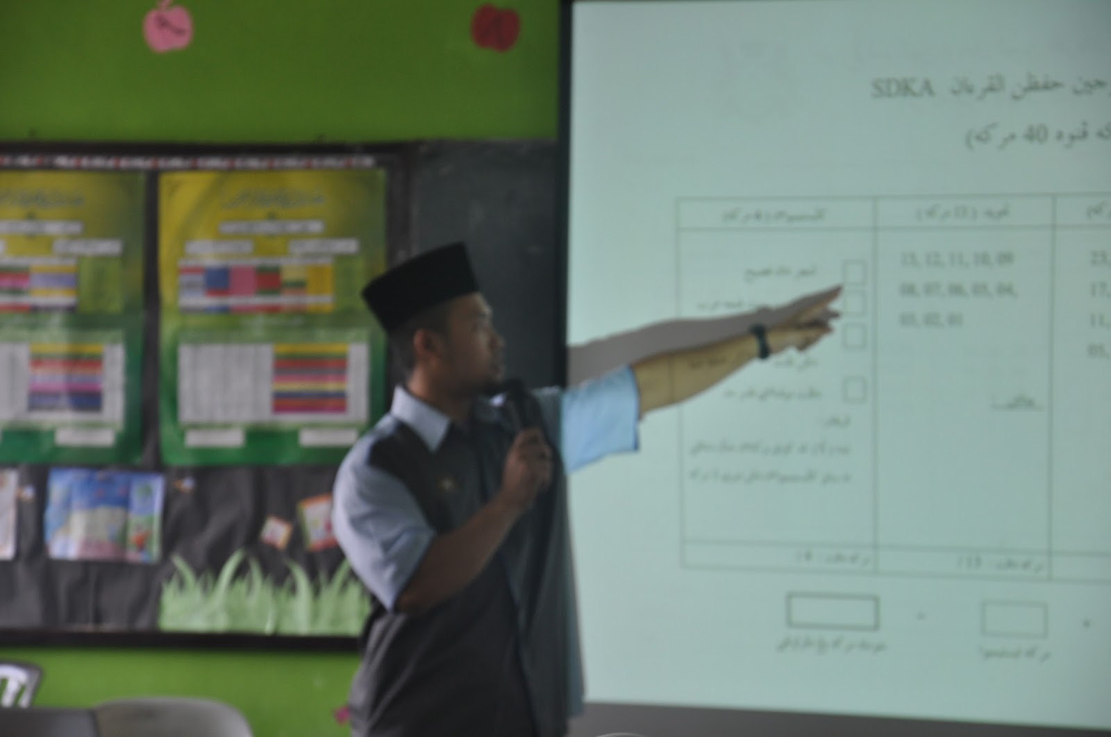 Soalan Sekolah Agama Johor Darjah 1 - Selangor k