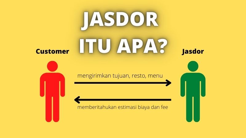 Apa itu jasdor