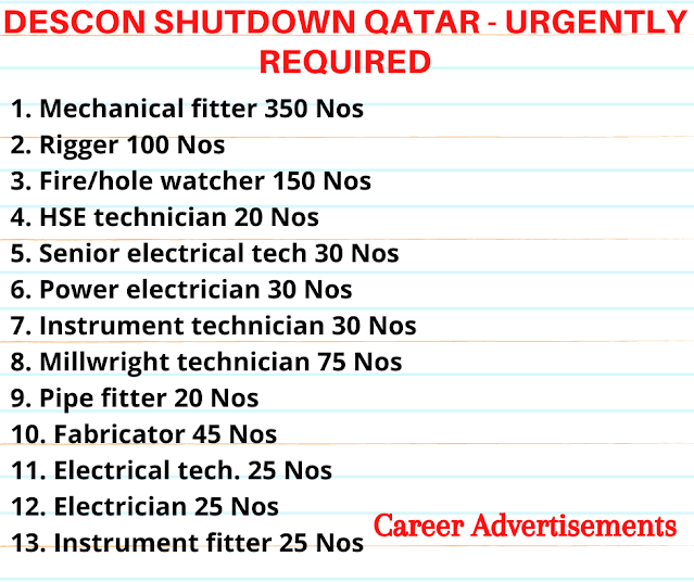 Descon Shutdown Qatar - Urgently required