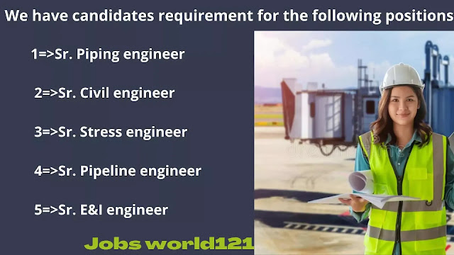 We have candidates requirement for the following positions.