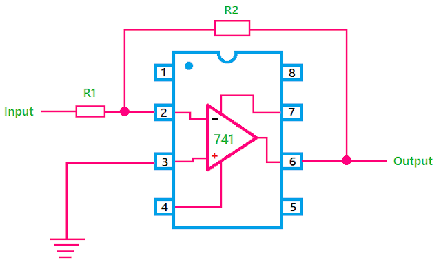 Circuit diagram of Op-Amp as Inverting Amplifier