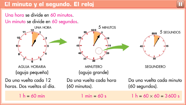 Resultado de imagen de reloj con minutos y segundos