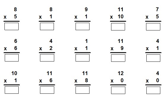 Multiplication - Numbers up to 12  Matematik Tahun 2
