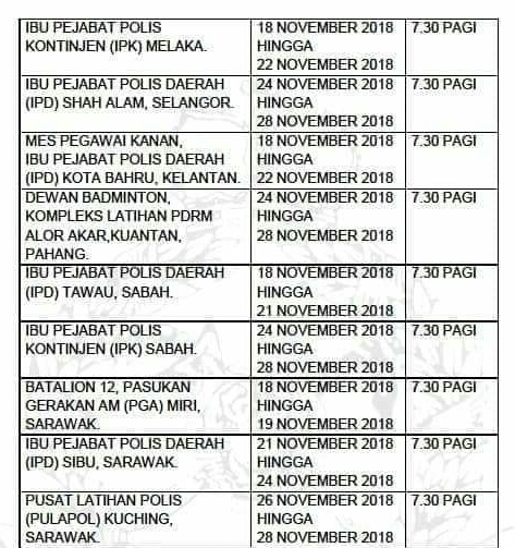 Soalan Temuduga Polis Konstabel 2020