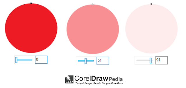 Tutorial menggunakan fitur transparasi pada aplikasi coreldraw dengan contoh gambar