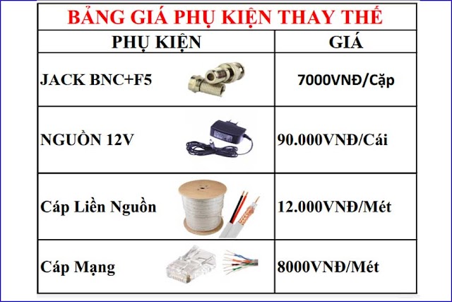 Bảng Giá Di Dời Camera Quan Sát Năm 2022 - Viễn Thông Nguyễn Khang