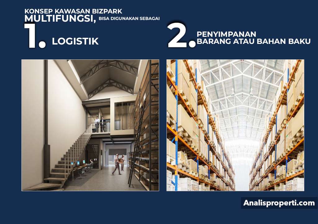 Konsep Multifungsi Bizpark PIK 2