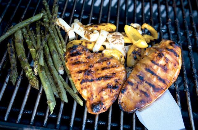 Chicken with a Citrus Italian Grilling Technique - Palm Beach Personal Chef