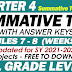QUARTER 4 SUMMATIVE TESTS No. 4 (Modules 7-8) With Answer Keys