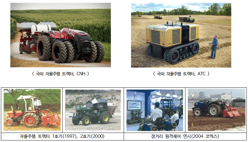 농기계 자율주행기술, 미래 농업의 혁신동력으로 기대