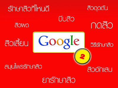 20 ปัญหาสิวยอดนิยมจาก Google 