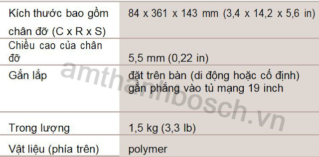 Đặc tính cơ học thiết bị điều khiển CCS‑CU