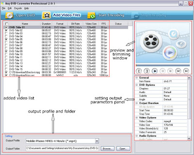 تحميل برنامج تحويل الفيديو الى صيغة avi و Download Any Video Converter 2014 mp4 