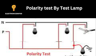 Top 5 Testing Methods Of Electrical Installation in 2024 │Electronicsinfos