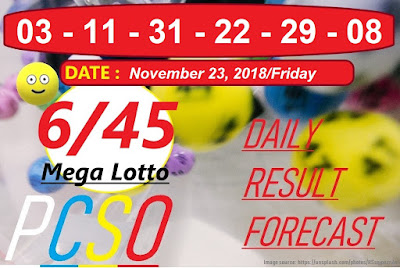 November 23, 2018 6/45 Mega Lotto Result 6 digits winning number combination